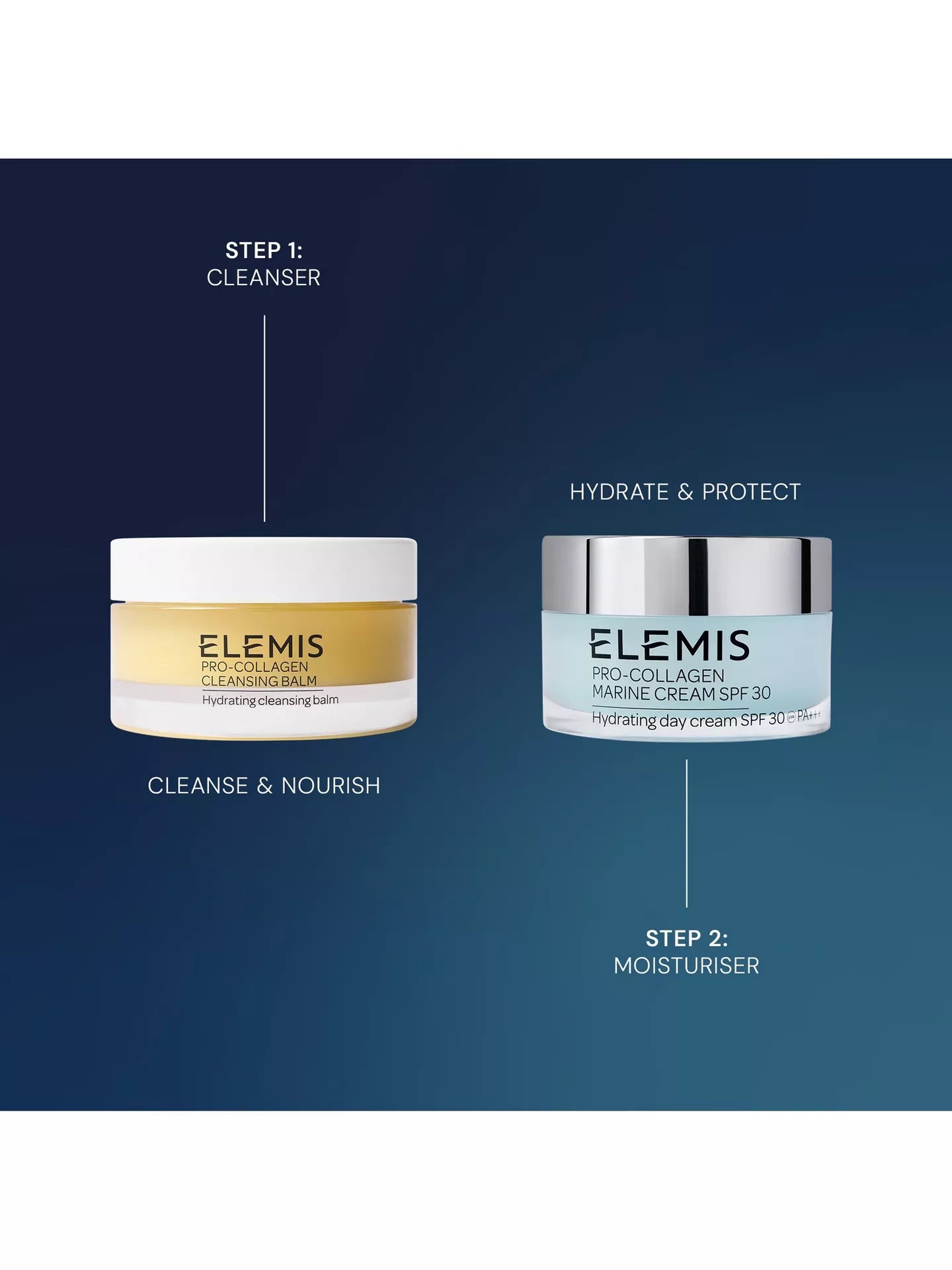 Elemis Pro Collagen North Stars Skincare Gift Set