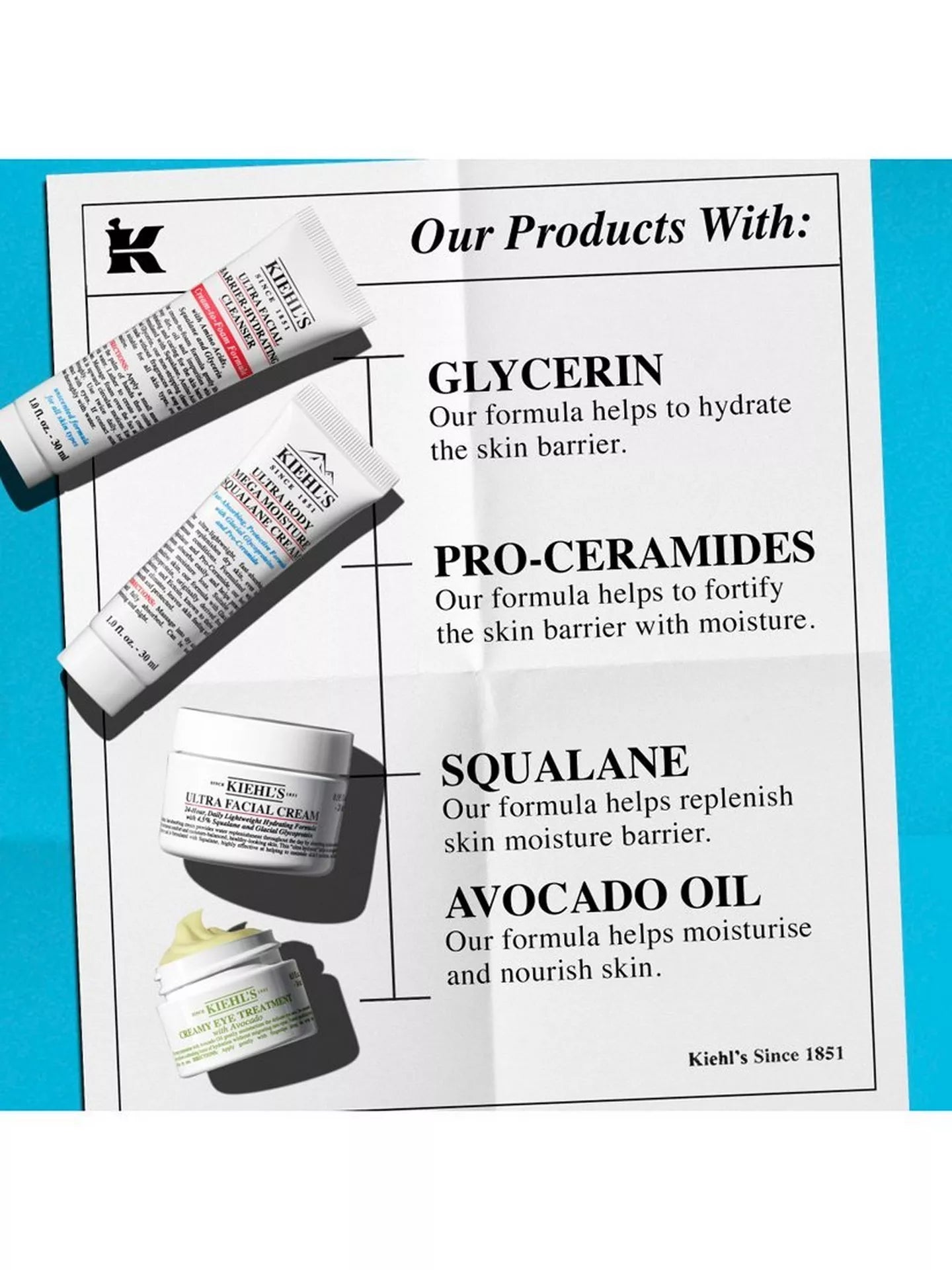 Kiehl's Master Moisturising Minis Face & Body Skincare Gift Set
