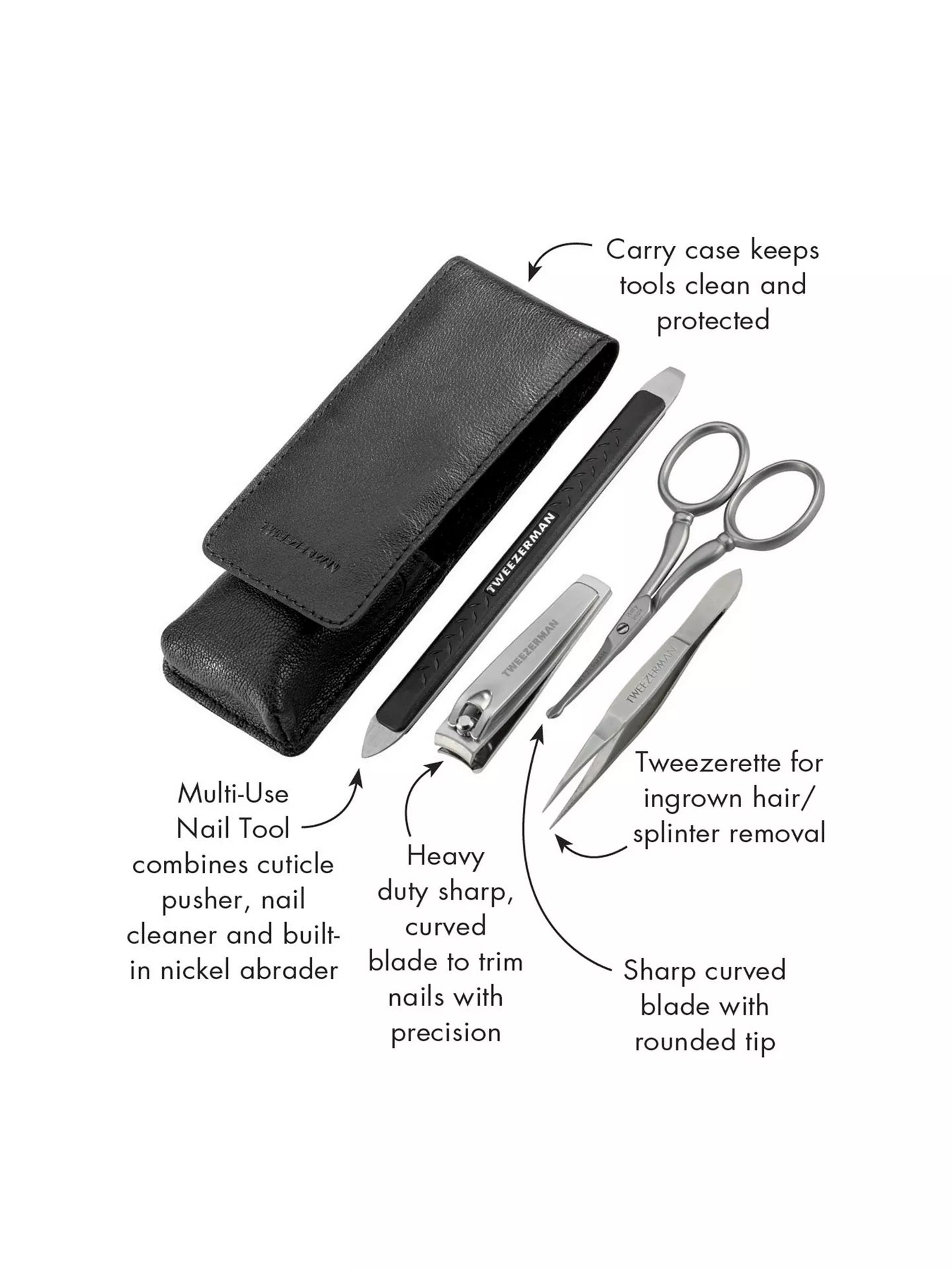 Tweezerman G.E.A.R. Essential Grooming Kit