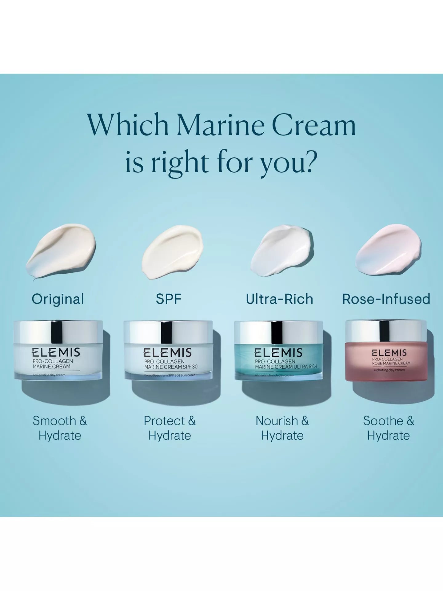 Elemis Pro-Collagen Marine Cream SPF 30 Anti-Wrinkle Day Cream