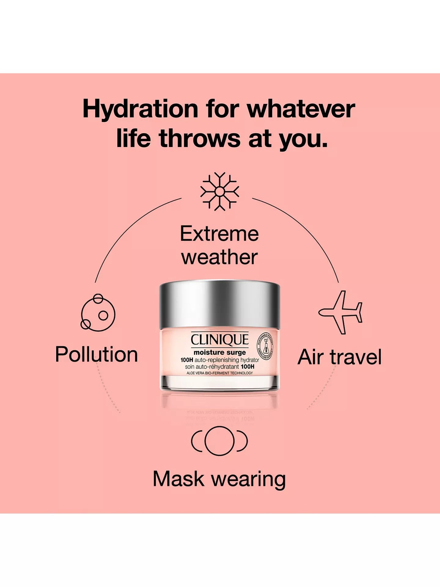 Clinique Moisture Surge 100H Auto-Replenishing Hydrator
